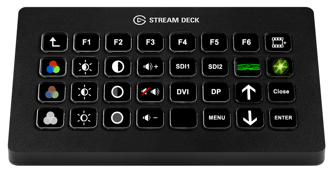 Stream Deck XL configured for IPRU