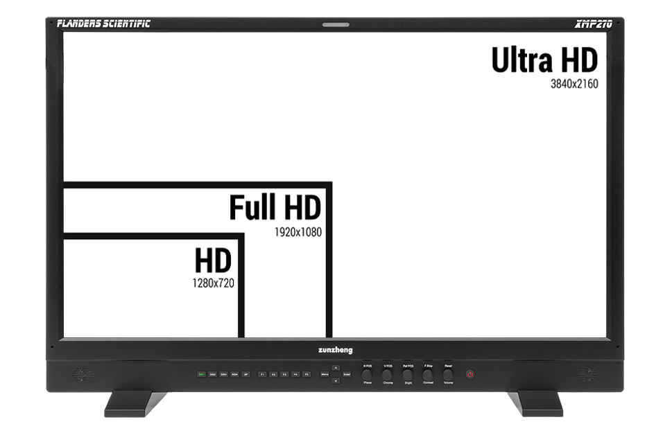 XMP310 UHD signal diagram