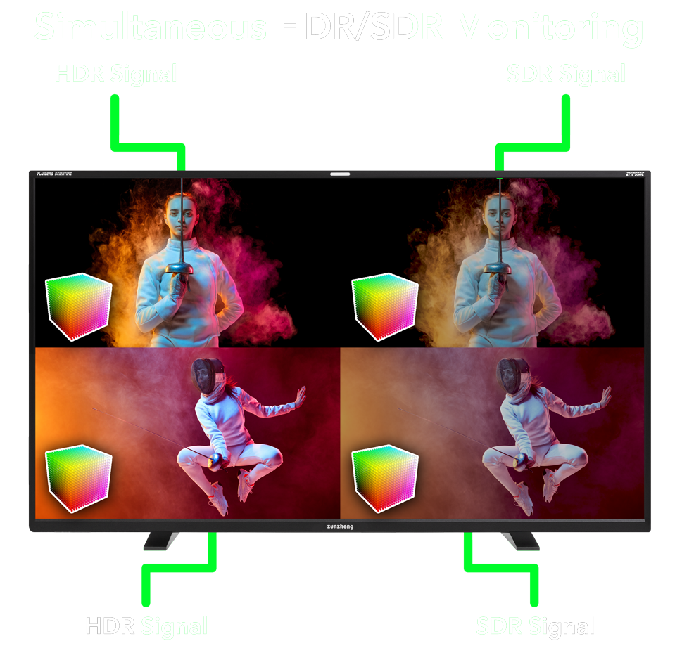 XMP550C 4-up HDR and SDR with LUTs